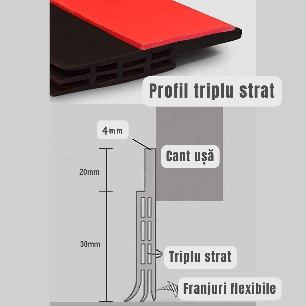 garnitura-usa-autoadeziva-pieces-2m-silicon-neagra [4]