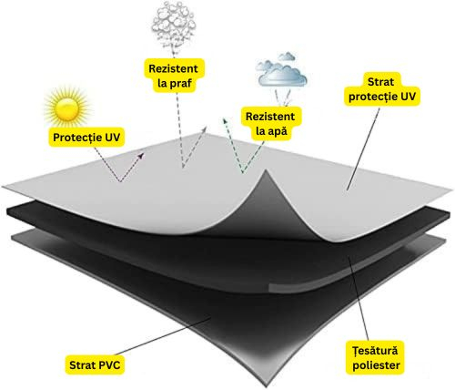 husa-protectie-umbrela-gradina-linarun-205cm-oxford-600d [3]