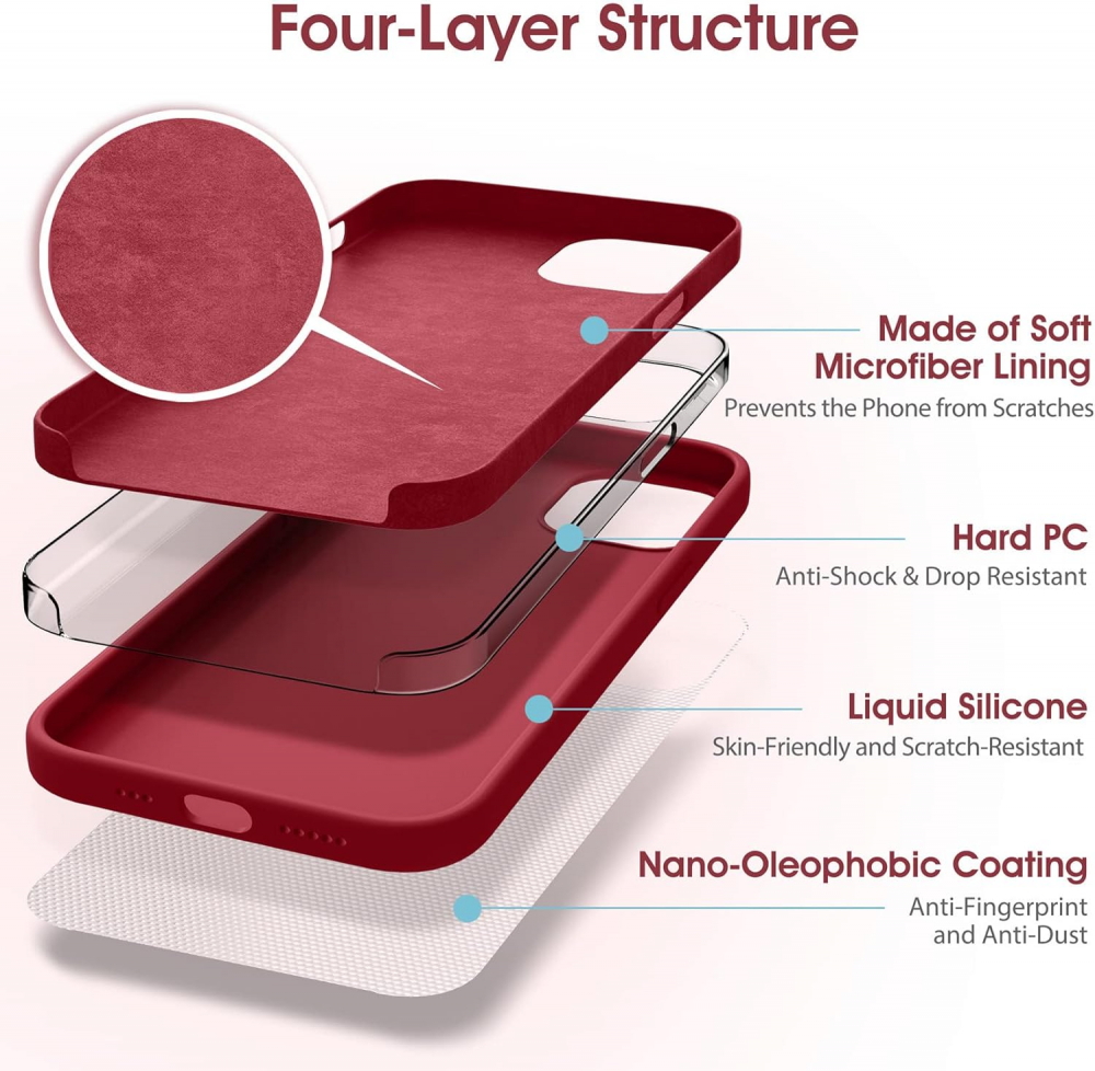 Husă Flyzoo din Silicon Lichid pentru iPhone 12 Mini 5.4, Anti-Amprentă, Rezistentă la Zgârieturi, Protecție Totală, Roșu [7]