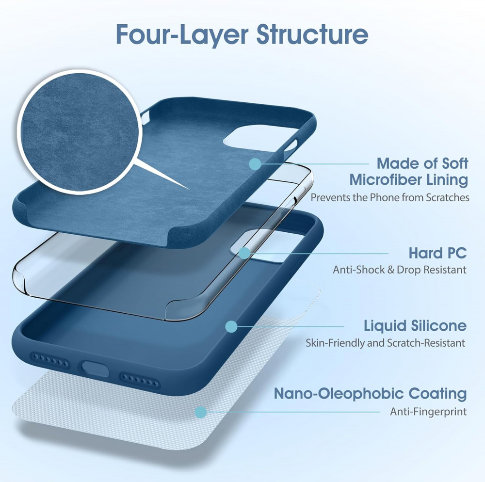 Husă Flyzoo din Silicon Lichid pentru iPhone 14 Plus 6.7, Rezistentă la Zgârieturi, Anti-Amprentă, Protecție Integrală, Albastră [6]