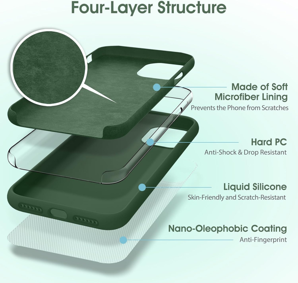 Husă Flyzoo din Silicon Lichid pentru iPhone 14 Plus 6.7, Rezistentă la Zgârieturi, Anti-Amprentă, Protecție Totală, Verde [5]