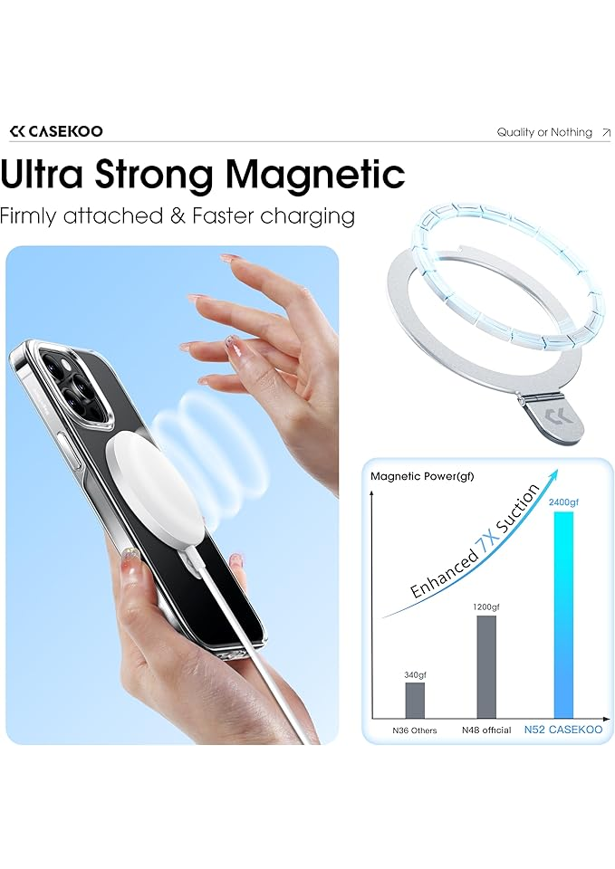 Husa iPhone 14 Pro Max, MagSafe, rezistenta la socuri si zgarieturi, transparenta, CASEKOO - 3XI5 [2]