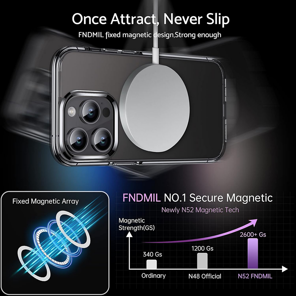 Husă Magnetică pentru iPhone 14 Pro (6.1"), TPU, MagSafe, FNDMIL, Transparent [3]
