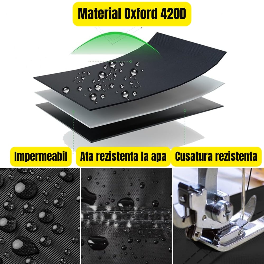 Husa masa rotunda, Φ82x10 cm, Impermeabila, Oxford 420D, anti-UV, rezistenta la ploi, zapada si praf, neagra [5]
