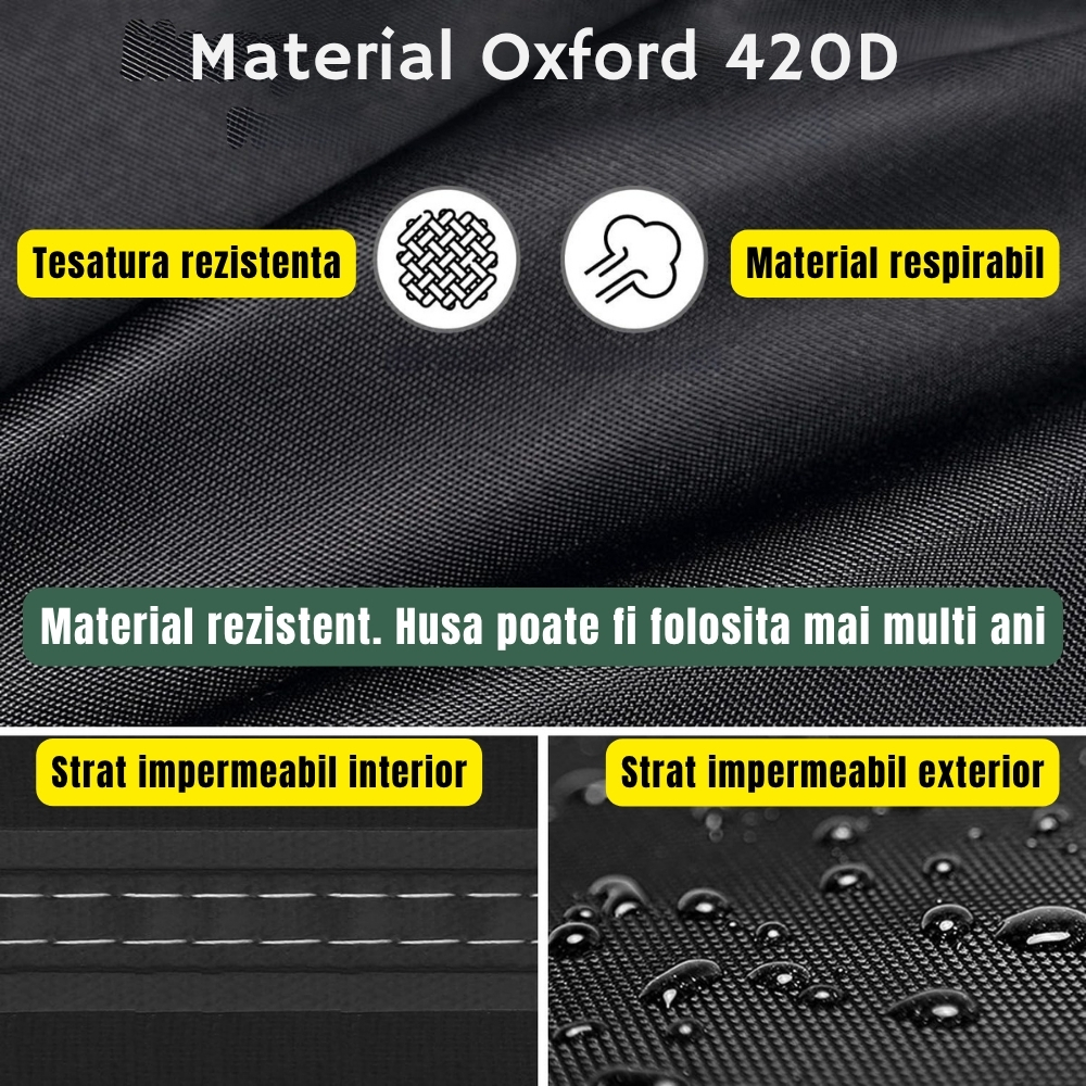 Husa mobila gradina 200x100x15 cm, Impermeabila, Oxford 420D, anti-UV, rezistenta la ploi, zapada si praf, neagra [4]