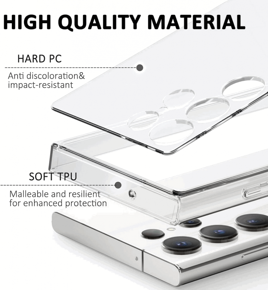 Husa pentru Samsung S23 Ultra, Transparentă, Anti-ingalbenire, PC Dur si TPU Flexibil, QPR3P [4]