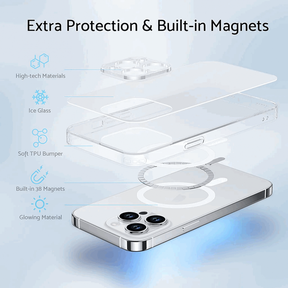 Husa pentru telefon iPhone 13 PRO 6.1 inch, Transparent Mat, Anti-Amprente, Anti-Gălbenire, Anti-Șoc, TPU Translucid, DASFOND, R0XO7 [4]