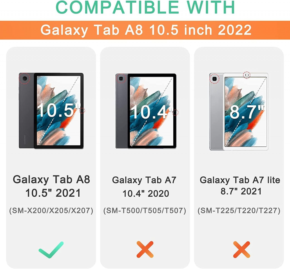 Husă TOKILO pentru Samsung Galaxy Tab A8 10,5 Inch (2022), Neagră, Poliuretan Premium, Funcție Auto Wake/Sleep, Suport Ajustabil, UDOF [2]