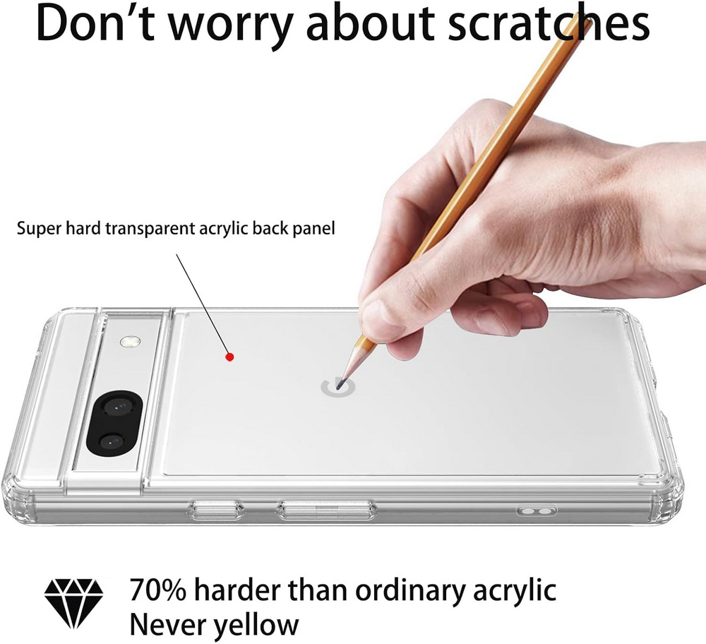 Husa Transparenta Crystal Clear pentru Google Pixel 8a, Protectie Militara, Antisoc, Rezistenta la Zgarieturi [2]
