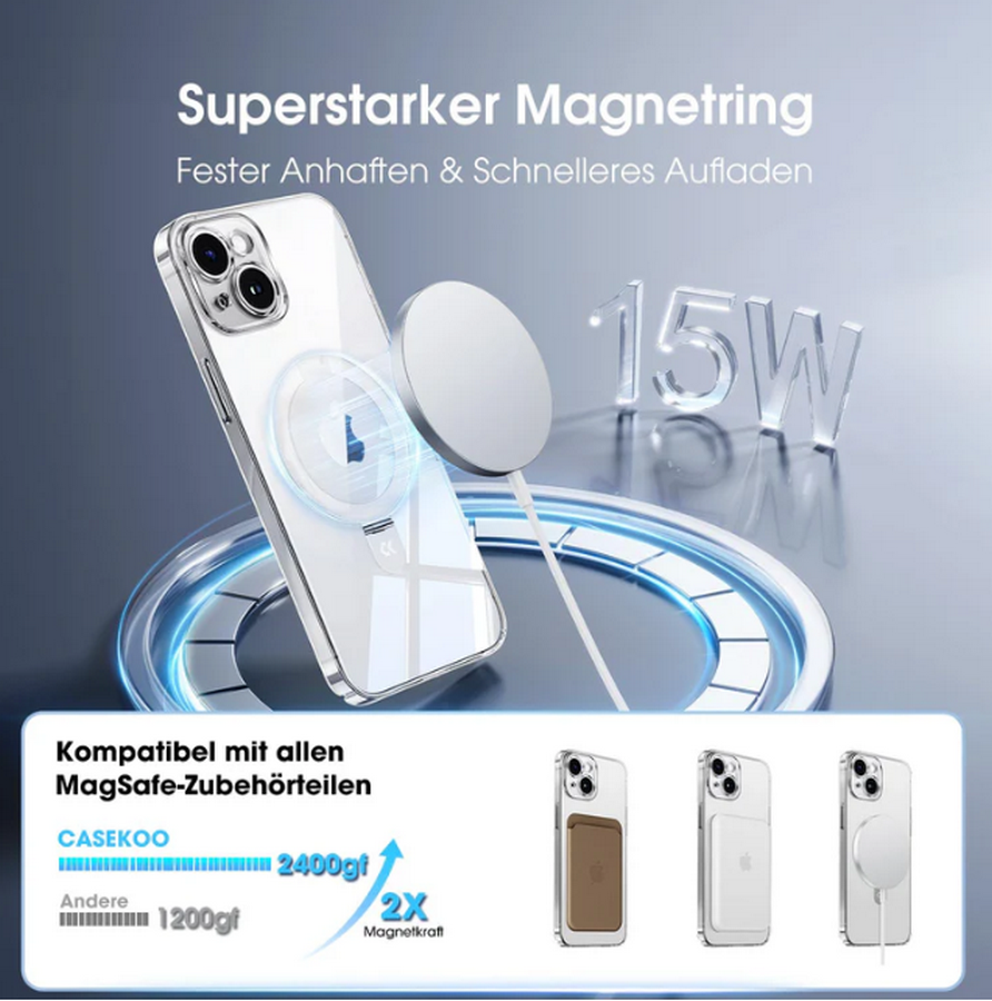 Husă Ultra Subțire CASEKOO pentru iPhone 14, Transparentă, cu Suport Magnetic Invizibil și Protecție Completă a Camerei, 5QWZ [2]