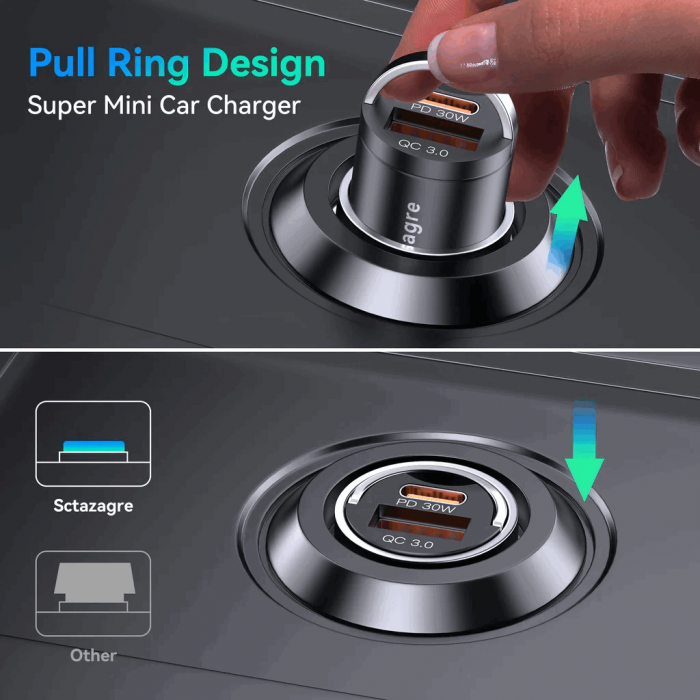 Incarcator bricheta Auto USB C pentru Încărcare Rapidă, Mini Inel de Extracție, compatibilitate universala [3]