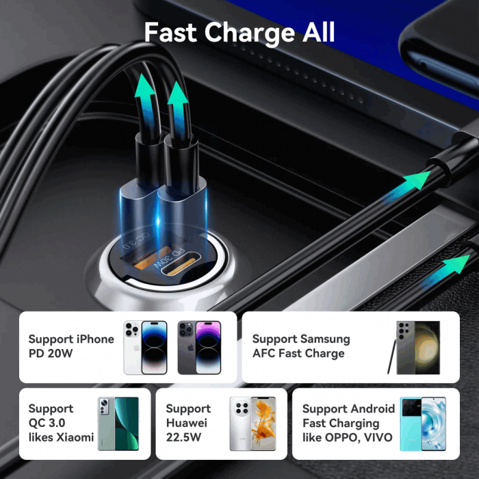 Incarcator bricheta Auto USB C pentru Încărcare Rapidă, Mini Inel de Extracție, compatibilitate universala [5]