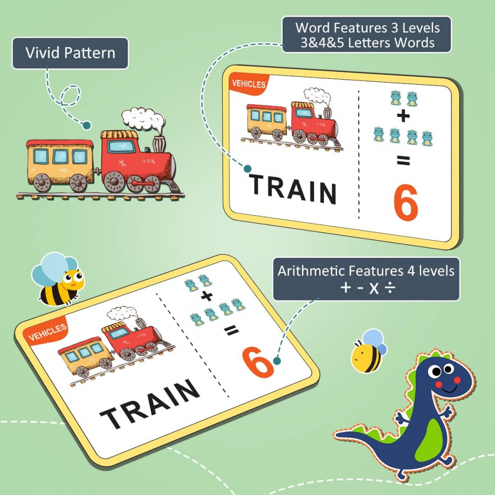 Joc Educativ Montessori cu Dinozauri și Numere, REMOKING, Jucărie Interactivă pentru Învățarea Matematicii, pentru Copii 3+ Ani, Băieți și Fetițe [6]