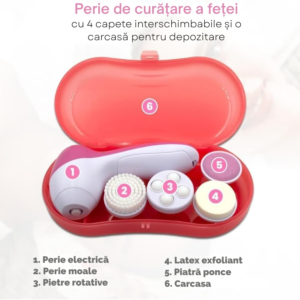 Kit 4in1 pentru Puncte Negre si Ingrijire Ten – Aspirator, Perie Electrica, Ustensile Metalice, Perie Silicon [3]