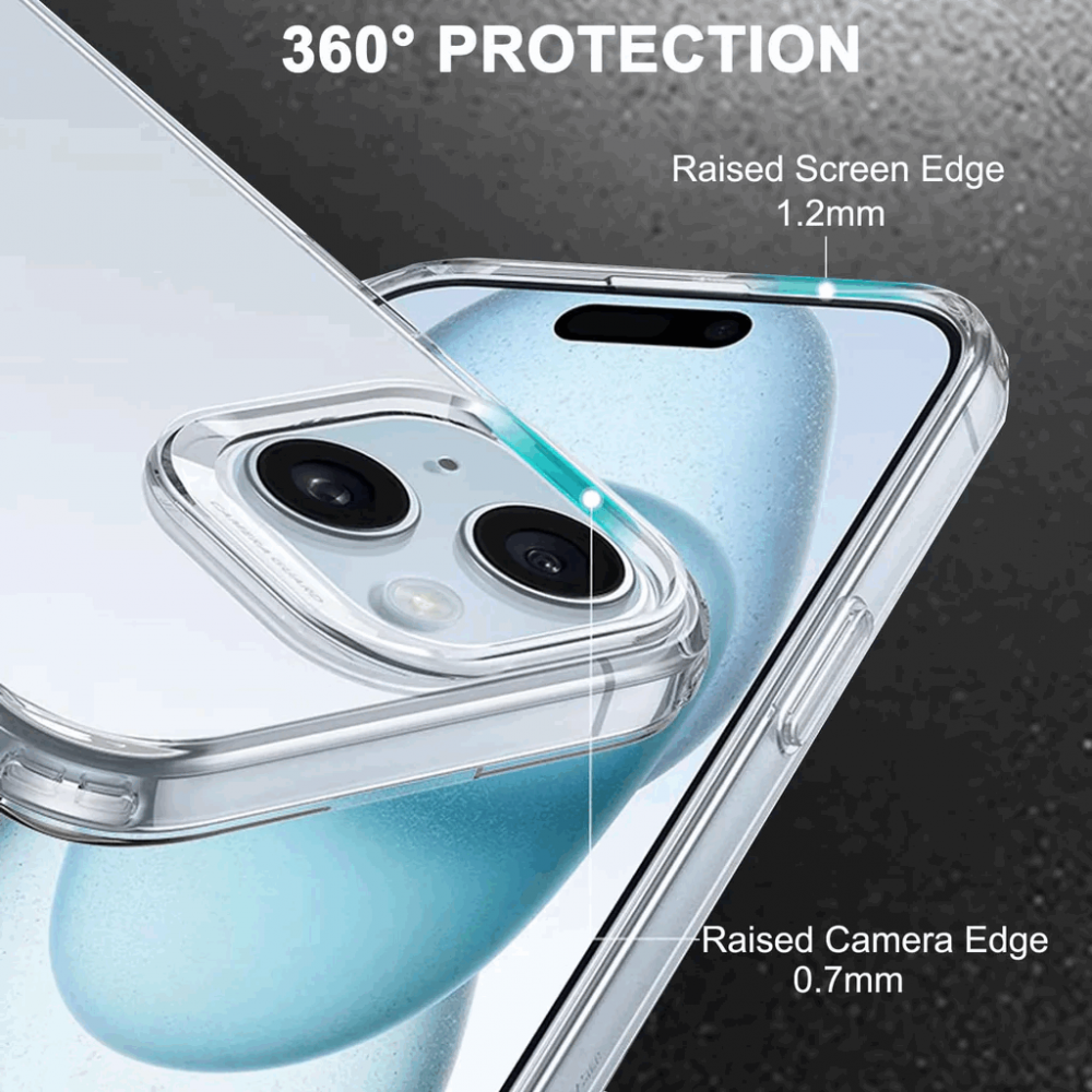 Kit de protecție completă pentru iPhone 15 Plus, husa transparenta si 2 folii de sticla de protectie, OH3B [4]