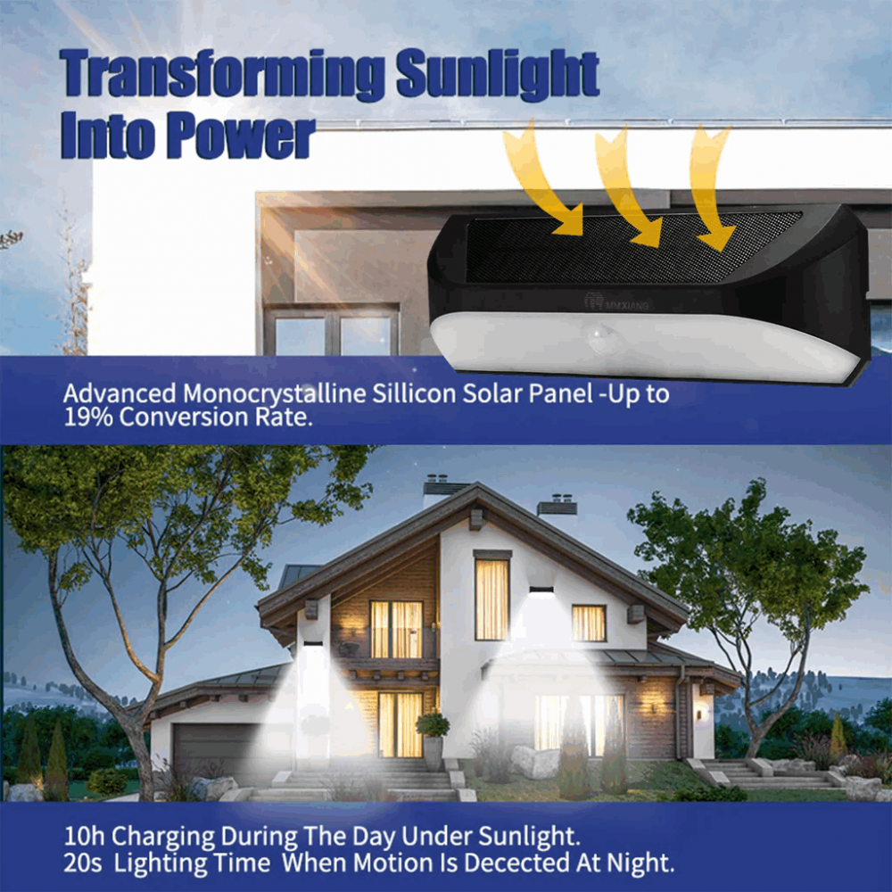 Lampă solară LED ultra-luminoasă cu senzor de mișcare , MMXIANG, 30 cm , 800 lm [2]