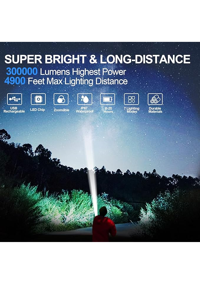Lanterna LED Reîncărcabilă 300000 Lumeni, Zoom, 7 Moduri de luminare [3]
