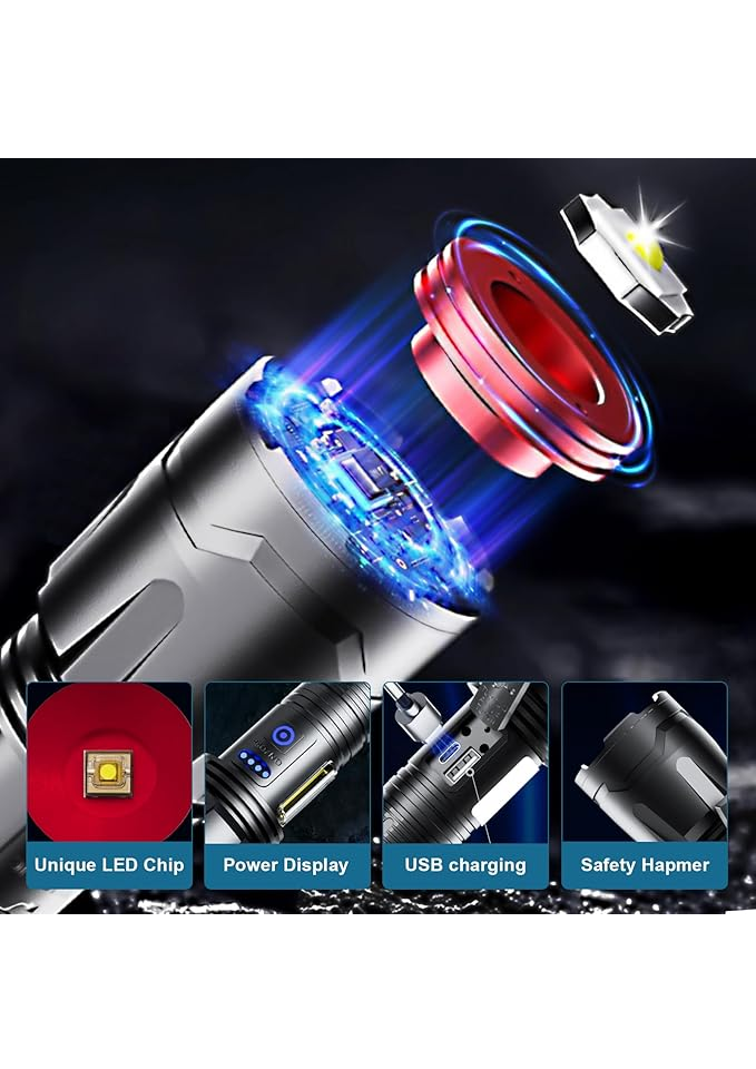 Lanterna LED Reîncărcabilă 300000 Lumeni, Zoom, 7 Moduri de luminare [6]