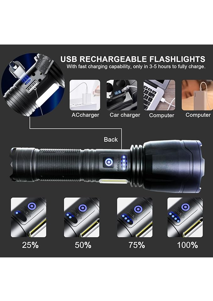 Lanterna LED Reîncărcabilă 300000 Lumeni, Zoom, 7 Moduri de luminare [5]