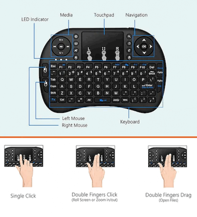 Mini Tastatura Wireless cu Touchpad, Iluminata 7 culori, cu acumulator Reincarcabila, pentru Smart TV Android box PC Laptop [2]