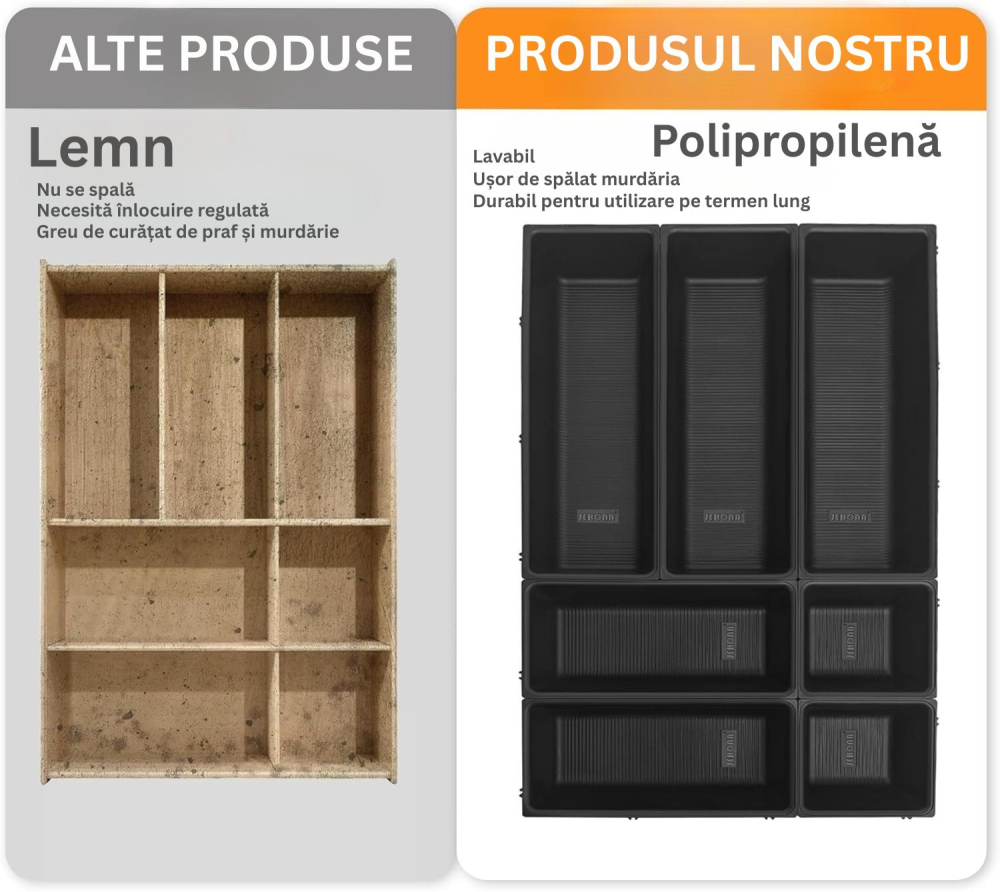 organizator-tacamuri-bucatarie-jehonn-sertar-7-compartimente-negru [2]