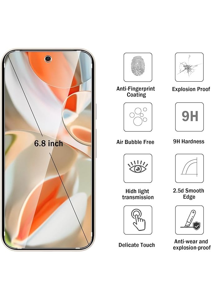 Pachet 2+2 protectie ecran si camera, Google Pixel 9 Pro XL, transparente, din sticla, Natbok [3]