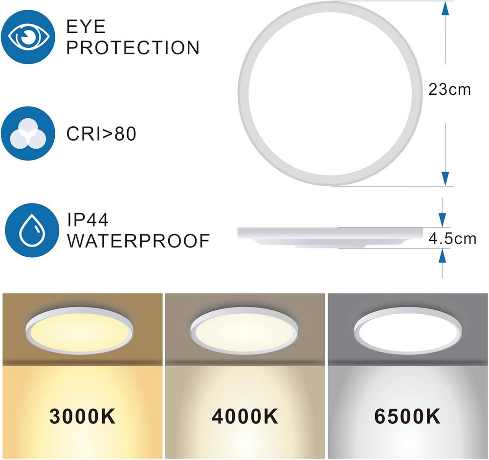 Plafoniera LED 18W, IP44, 3 Culori de Lumina, Design Compact, Yexati, 18 W, 1800Lm [3]