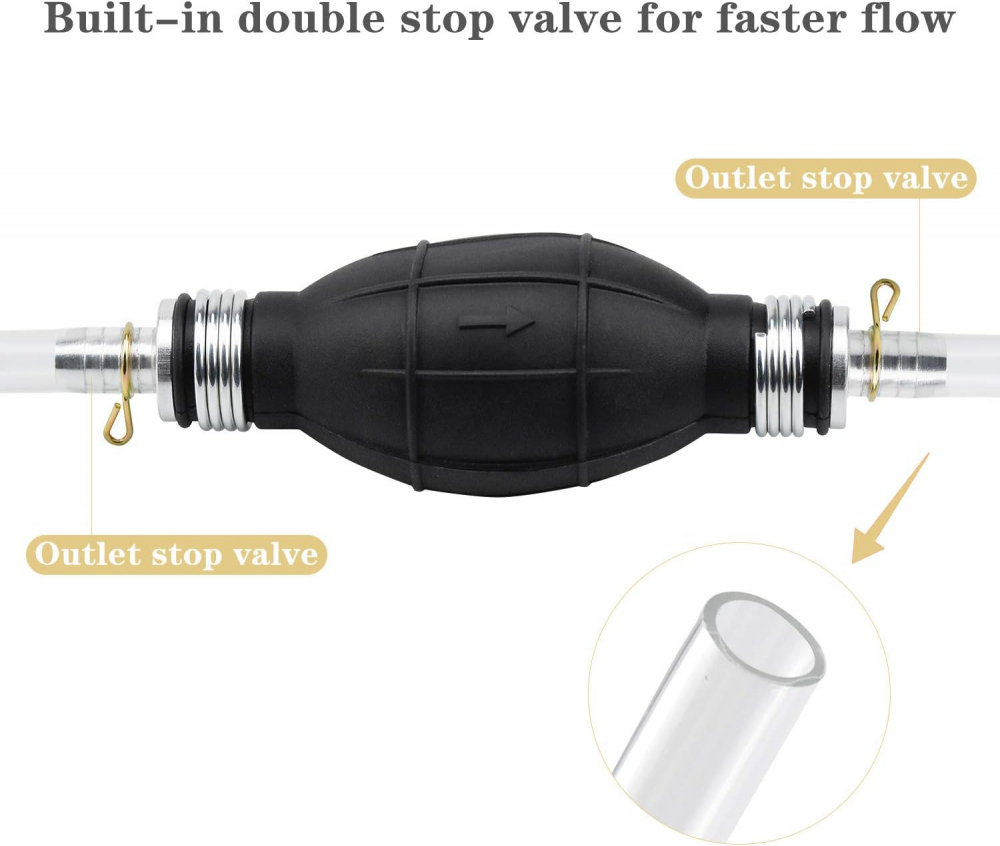 Pompa manuala pentru transfer lichide, Set Complet cu 2 Furtunuri 2 m lungime si 2 Cleme Metalice [6]