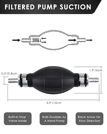 Pompa manuala pentru transfer lichide, Set Complet cu 2 Furtunuri 2 m lungime si 2 Cleme Metalice [3]