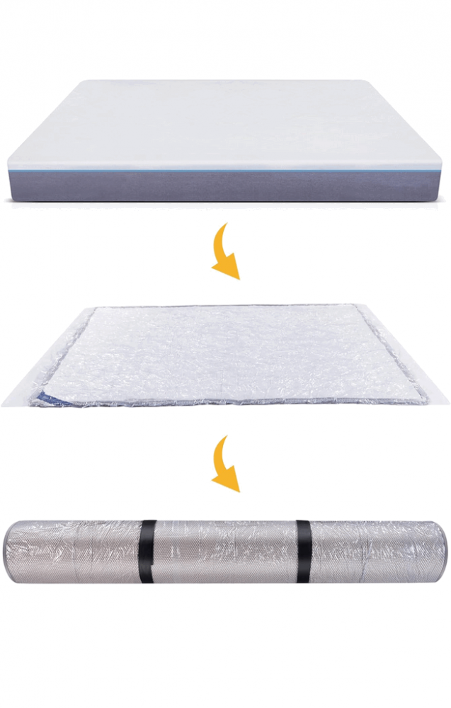 Sac vid pentru saltele ORKKOOL,  depozitare compacta, pentru saltele de 140/160 x 200 cm [7]