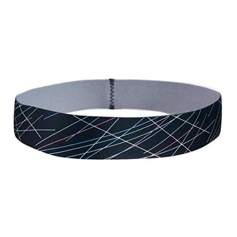 Set 2 Benzi elastice pentru par, sport, pentru femei si barbati, ideala pentru yoga, alergare si antrenamente in aer liber, 3.5 cm latime, multicolor [4]