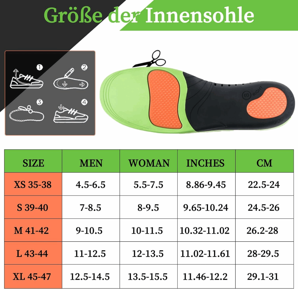 Set 2 Branturi ortopedice Uvolo, platfus, plantara, pinten, calcanean, unisex [2]