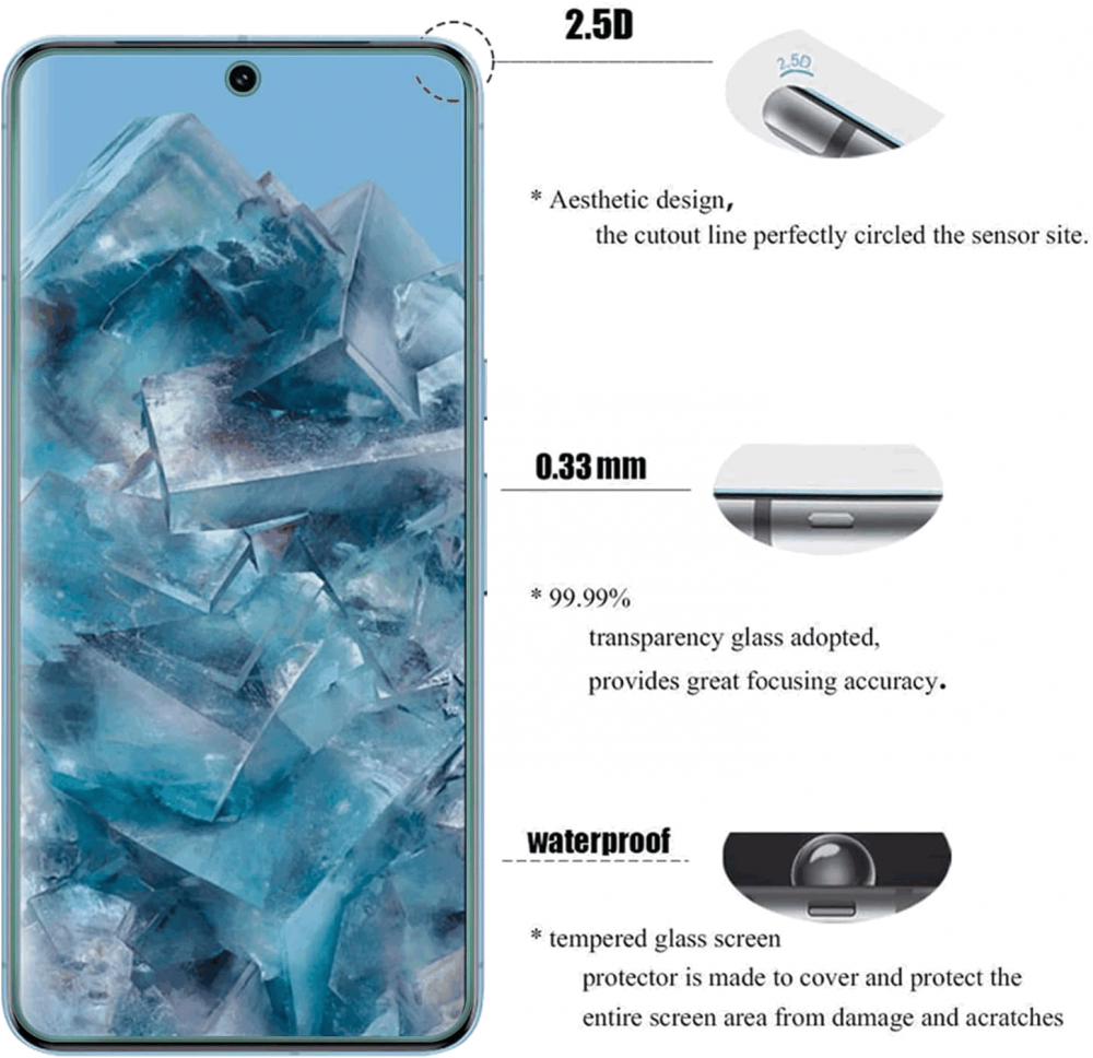 Set 2 folii de protectie de Ecran din Sticlă securizata pentru Google Pixel 8 Pro, AOKUMA , 2 Bucăți, AUMR [4]