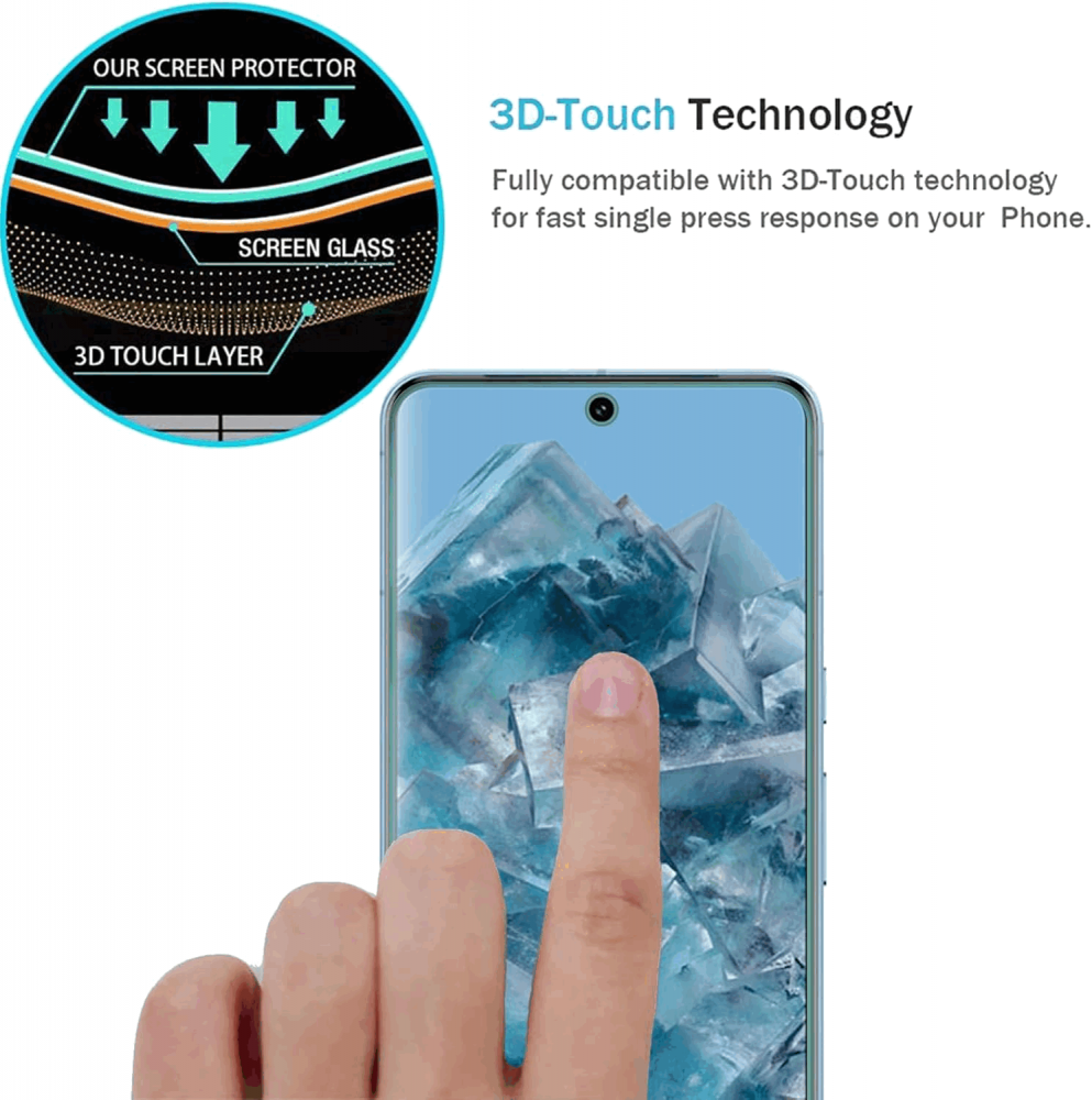 Set 2 folii de protectie de Ecran din Sticlă securizata pentru Google Pixel 8 Pro, AOKUMA , 2 Bucăți, AUMR [5]