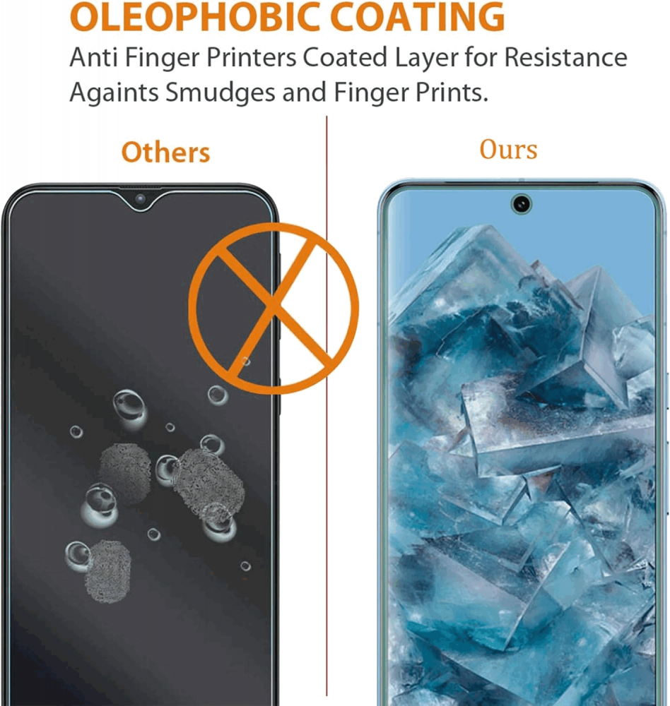 Set 2 folii de protectie de Ecran din Sticlă securizata pentru Google Pixel 8 Pro, AOKUMA , 2 Bucăți, AUMR [6]