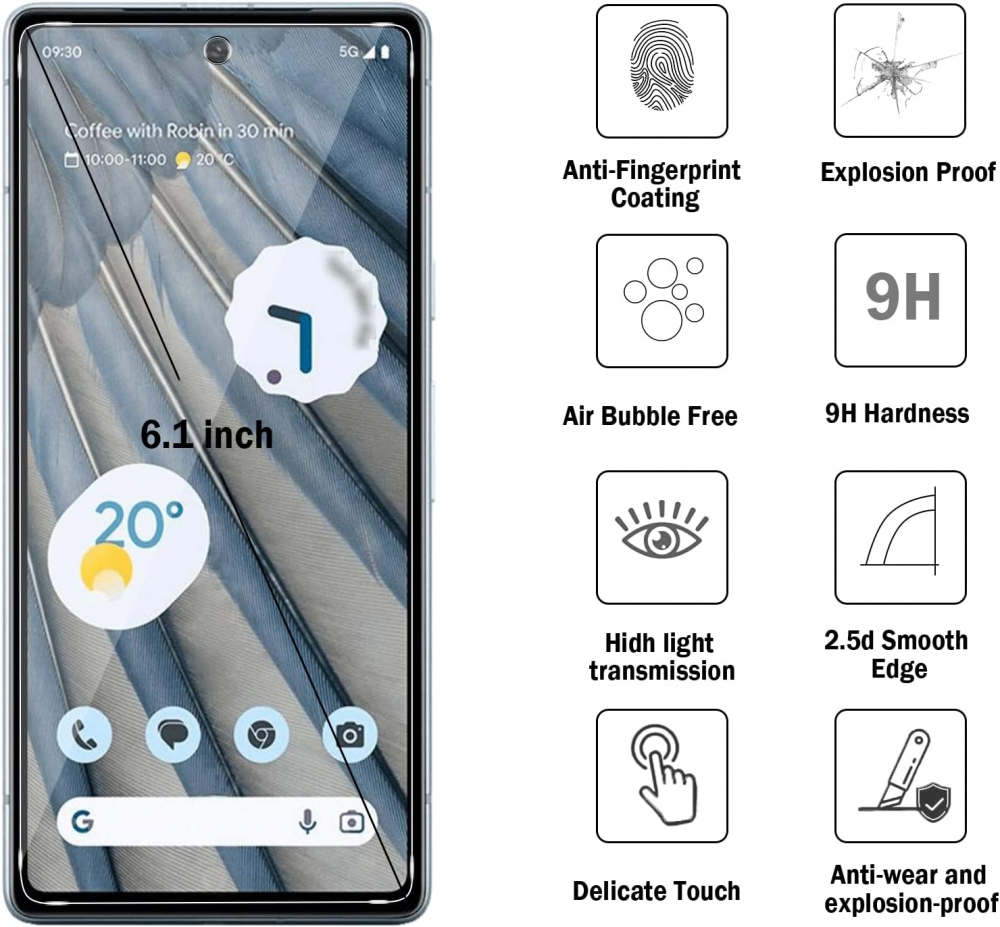 Set 2 Folii de Protecție Natbok din Sticlă Temperată pentru Google Pixel 7A, Ultra-Clare, 9H, Anti-Zgârieturi și Anti-Amprente, 7VOZ [3]