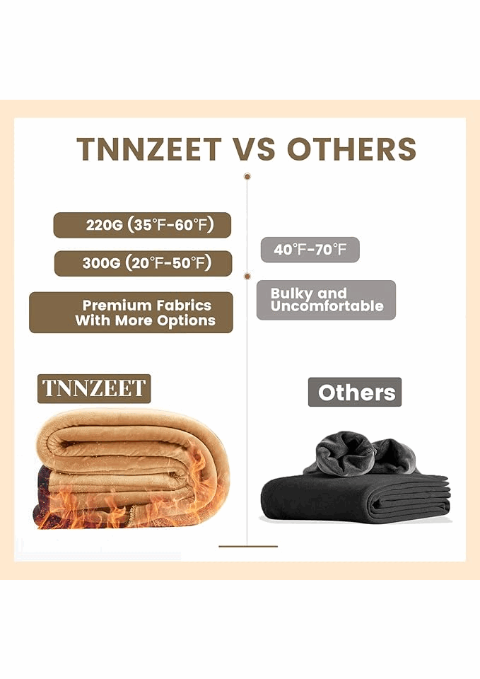 Set 2 perechi Colanti termici pentru femei, cu talie înaltă și căptușeală, TNNZEET, 220g negru, M, OK9V [4]