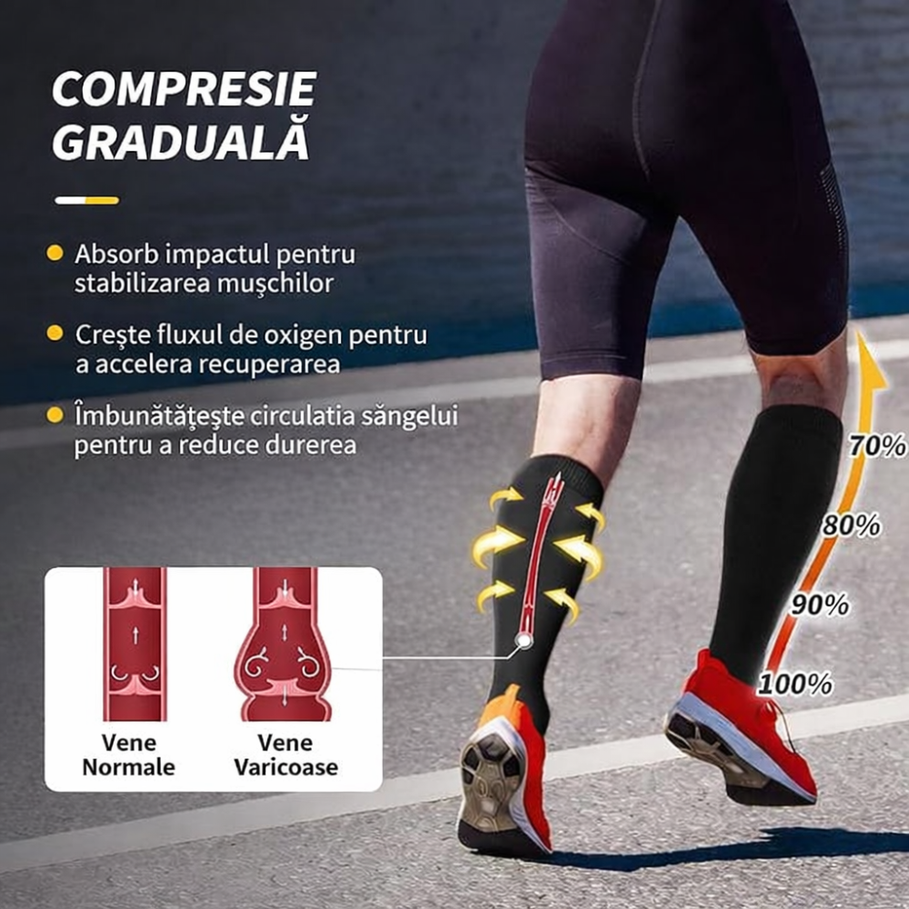 set-2-perechi-sosete-compresive-15-20mmhg-cambivo [2]