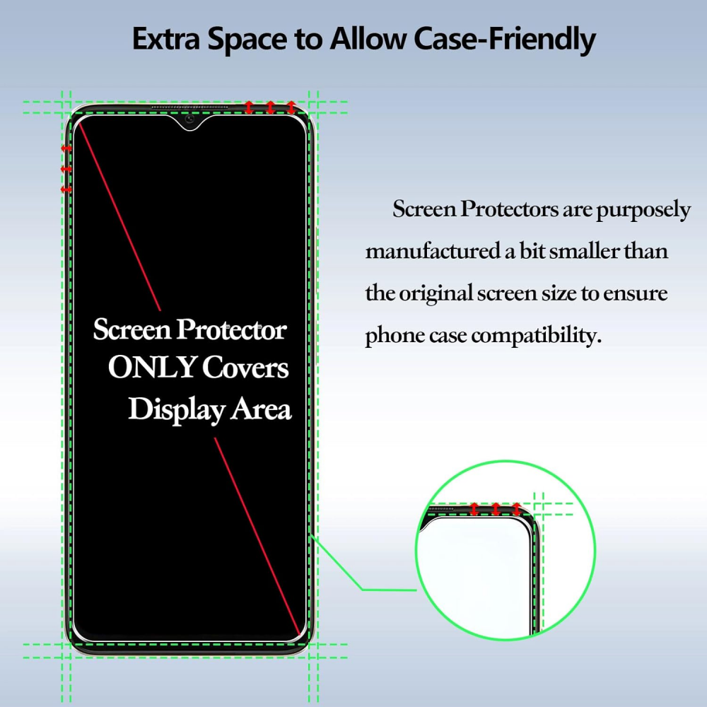 Set 2x Protecții Ecran pentru Samsung Galaxy A04s/M13/M33/Moto E13, sticla securizata, 9H, 2.5D, Anoowkoa, CHC5 [3]