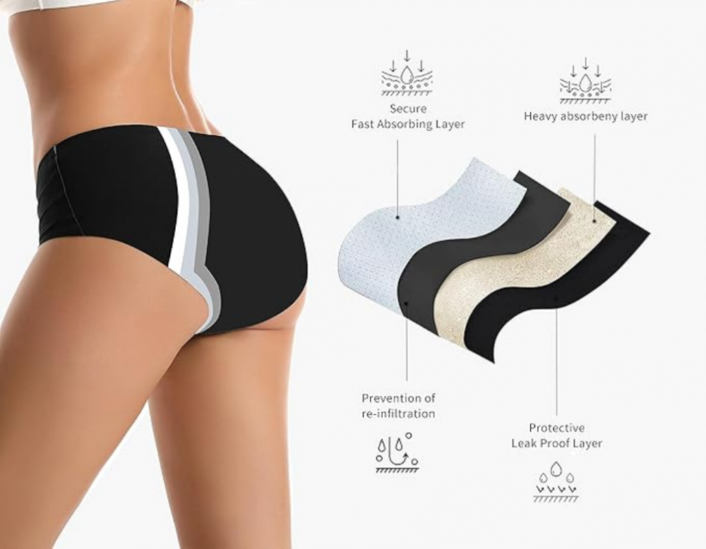 Set 3 Chiloti menstruali pentru femei, absorbtie ridicata, protectie impotriva scurgerilor si incontinentei, negru [3]