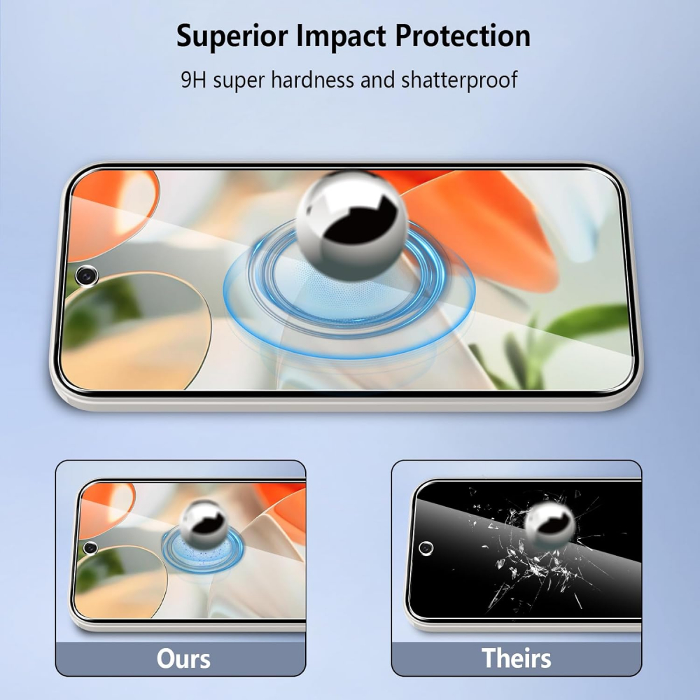Set 3 Folii de Protecție Pollachi din Sticlă Temperată pentru Google Pixel 9/Pixel 9 Pro 5G - 9H, Anti-Zgârieturi, Anti-Amprente, ZERT [4]