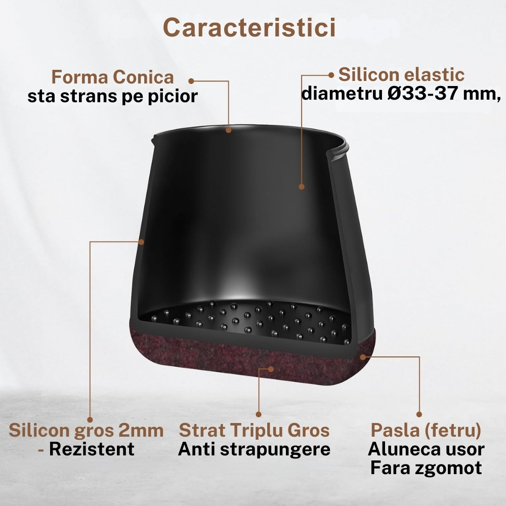 Protectii picioare scaun Ø26-30 mm silicon negru cu pasla pentru parchet [6]