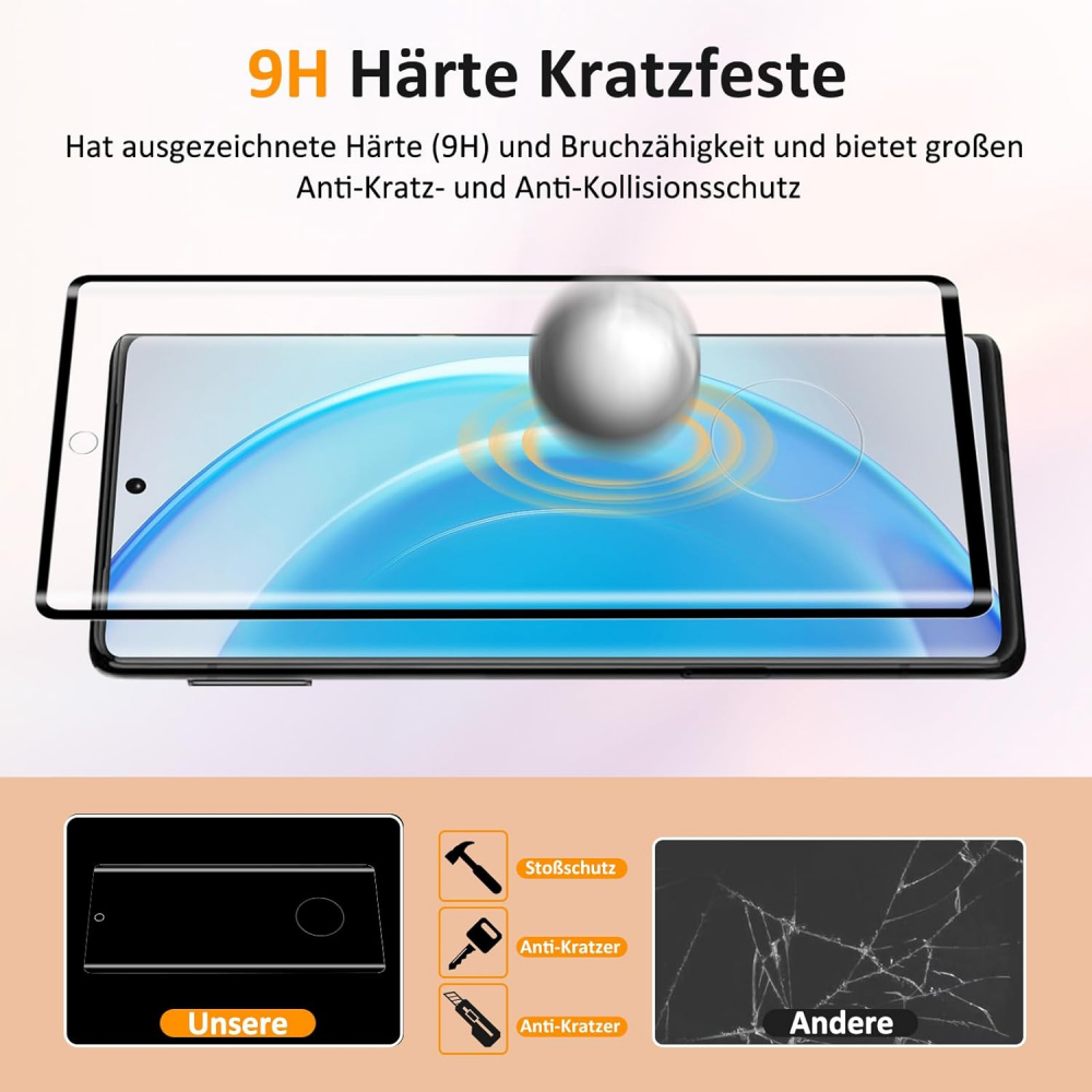 Set de 2 Folii de Protecție Agedate din Sticlă Temperată pentru Google Pixel 6 Pro - Duritate 9H, Claritate HD, Compatibilitate cu Amprentă, 15IJ [5]