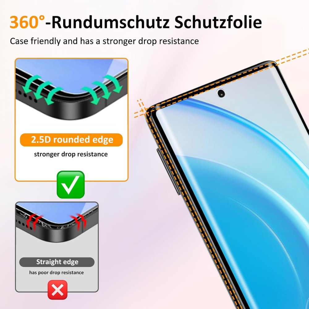 Set de 2 Folii de Protecție Agedate din Sticlă Temperată pentru Google Pixel 6 Pro - Duritate 9H, Claritate HD, Compatibilitate cu Amprentă, 15IJ [6]