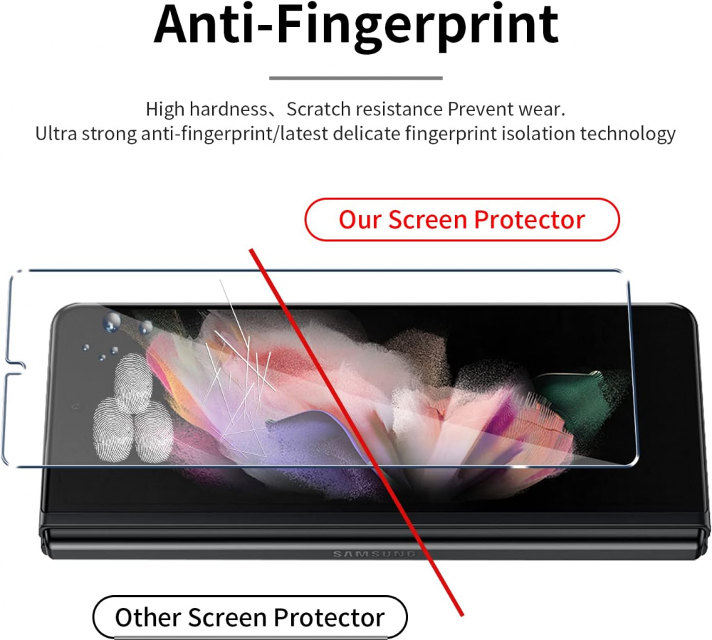 Set de 2 Protectii Ecran și Cameră pentru Samsung Galaxy Z Fold 4 5G, U1AR [2]