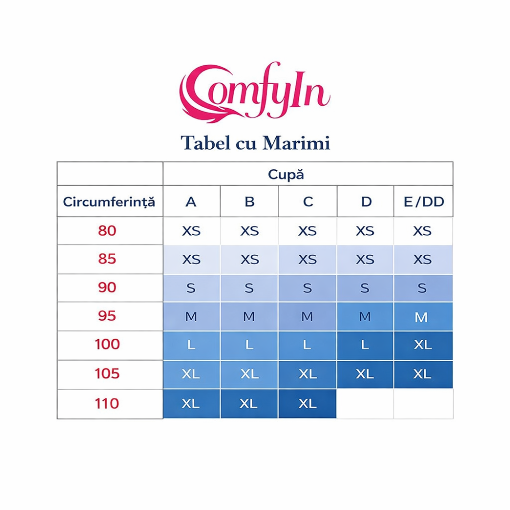 Set de 3 bustiere sport pentru yoga, fără cusături, fără sârmă Comfyin, XS [4]