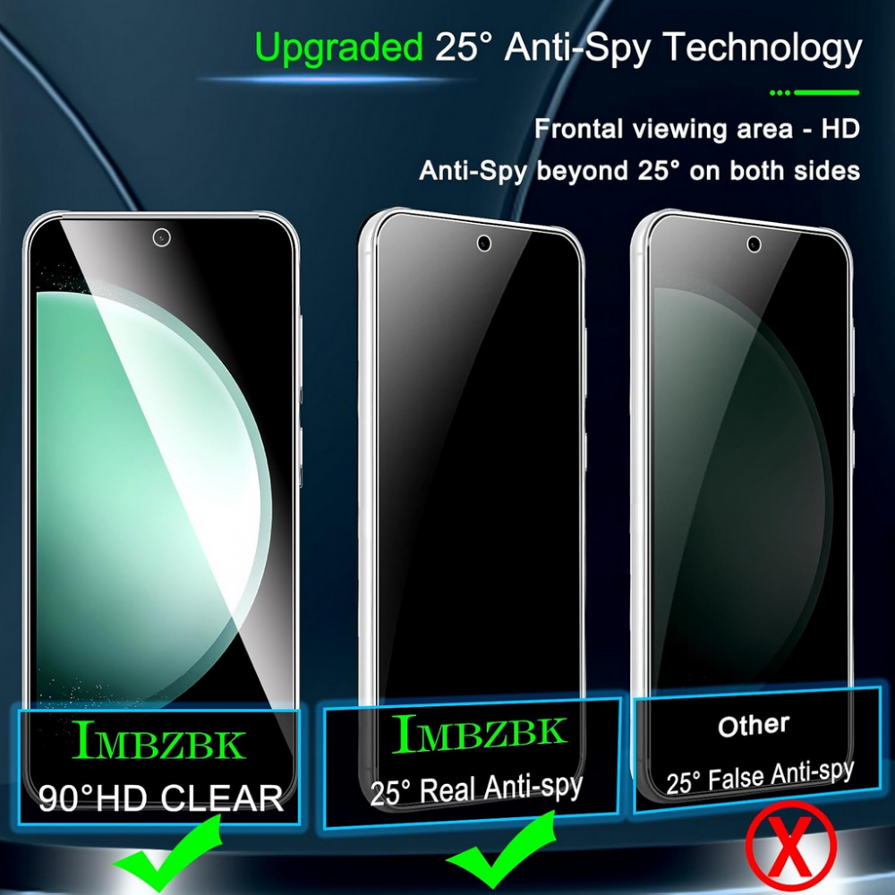 Set de 3 protectoare de ecran și 3 protectoare de cameră pentru Samsung Galaxy S23 FE 5G,  IMBZBK, K5E31 [5]