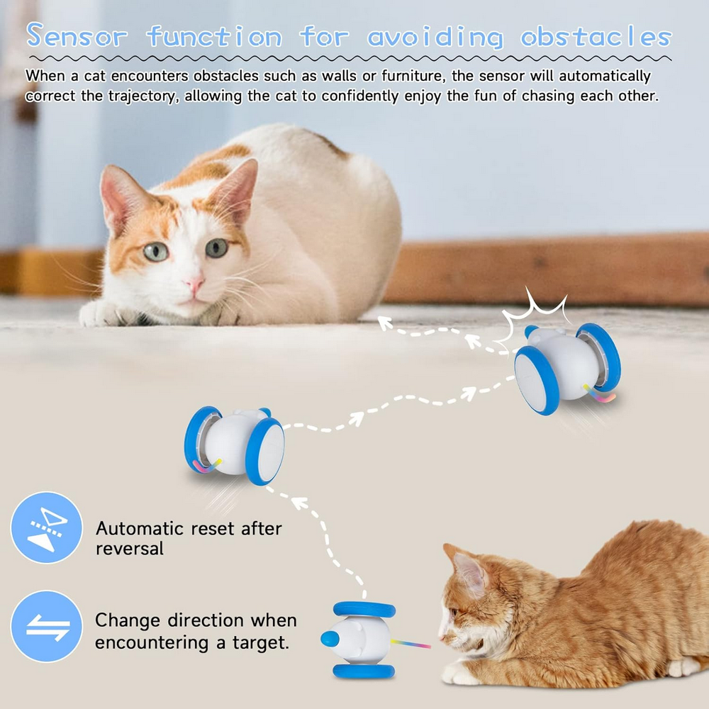 Soarece Interactiv cu Miscarare Automata, Incarcare USB, Coada Luminata si Sunet, baterie 300 mAh, albastru/alb [3]