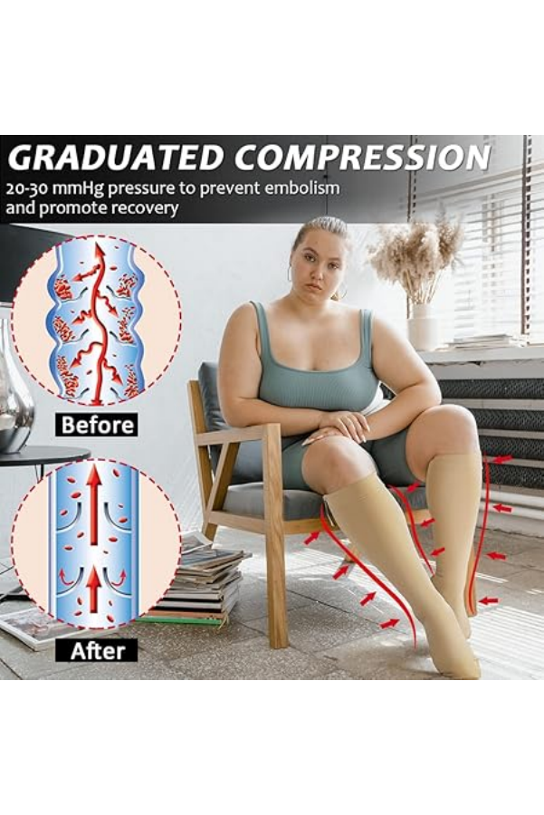Șosete compresive cu fermoar pentru femei și bărbați, Grad medical 20-30 mmHg, compresie de nivel 2, 4XL [2]