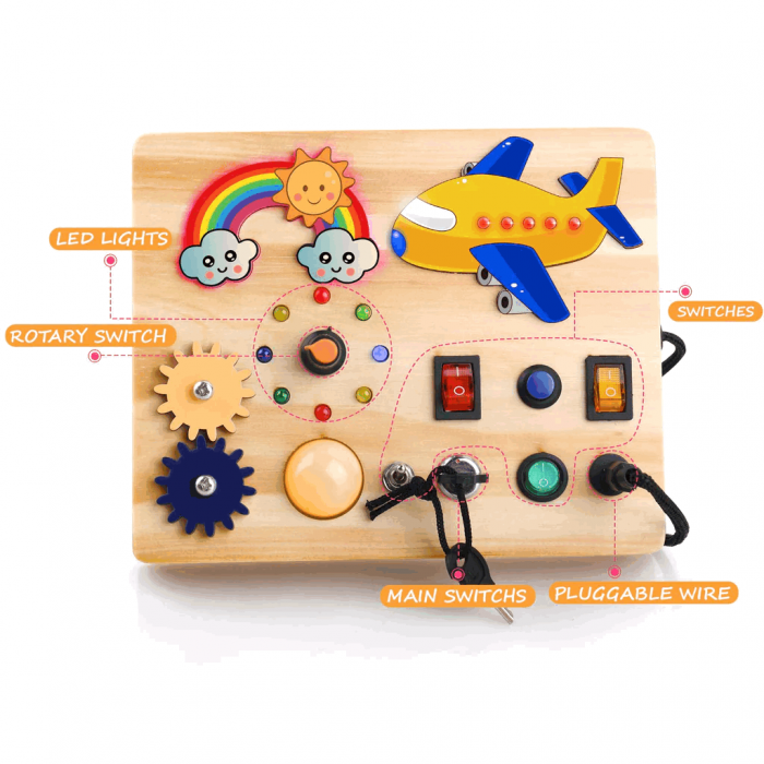 Tabla de activități din lemn Montessori pentru copii, Aranee [2]